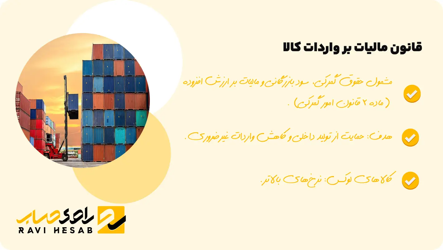 قانون مالیات غیر مستقیم